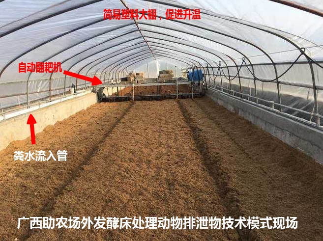 發(fā)酵床墊料自動翻耙機報價，異位發(fā)酵床自動翻耙機價格，養(yǎng)殖場墊料翻耙機，三種不同模式的機器型號