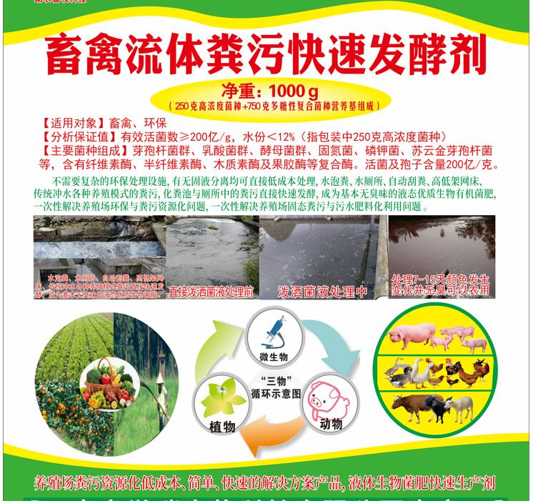 流體糞污快速發(fā)酵活菌劑——畜禽流體糞污快速發(fā)酵劑、高濃度廢水快速除臭發(fā)酵劑、廚余垃圾廢水除臭發(fā)酵劑、低成本解決養(yǎng)殖場(chǎng)與農(nóng)產(chǎn)品加工環(huán)保問(wèn)題的方案產(chǎn)品