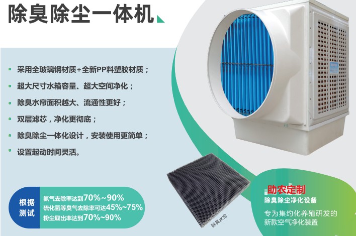 畜牧養(yǎng)殖換氣除塵除臭機(jī)，快速解決封閉養(yǎng)殖場(chǎng)排氣臭味大導(dǎo)致環(huán)保壓力