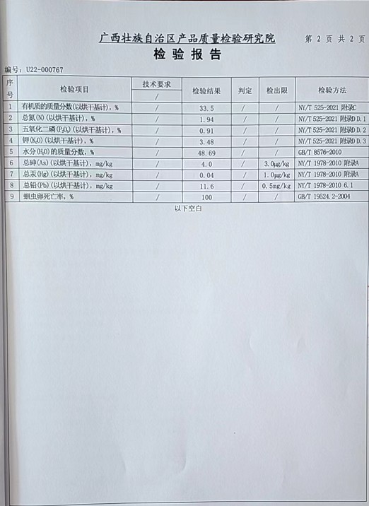 有機(jī)肥合格檢測報(bào)告3.jpg