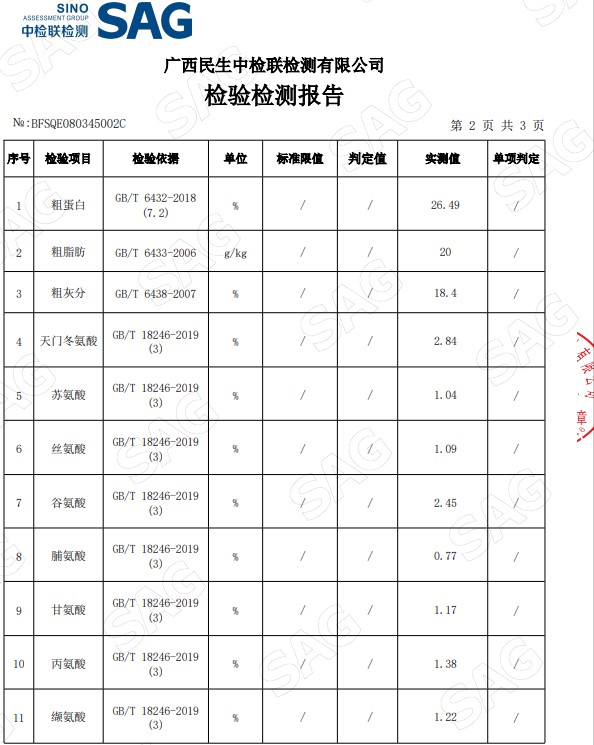 高蛋白浮萍檢測報(bào)告3.jpg